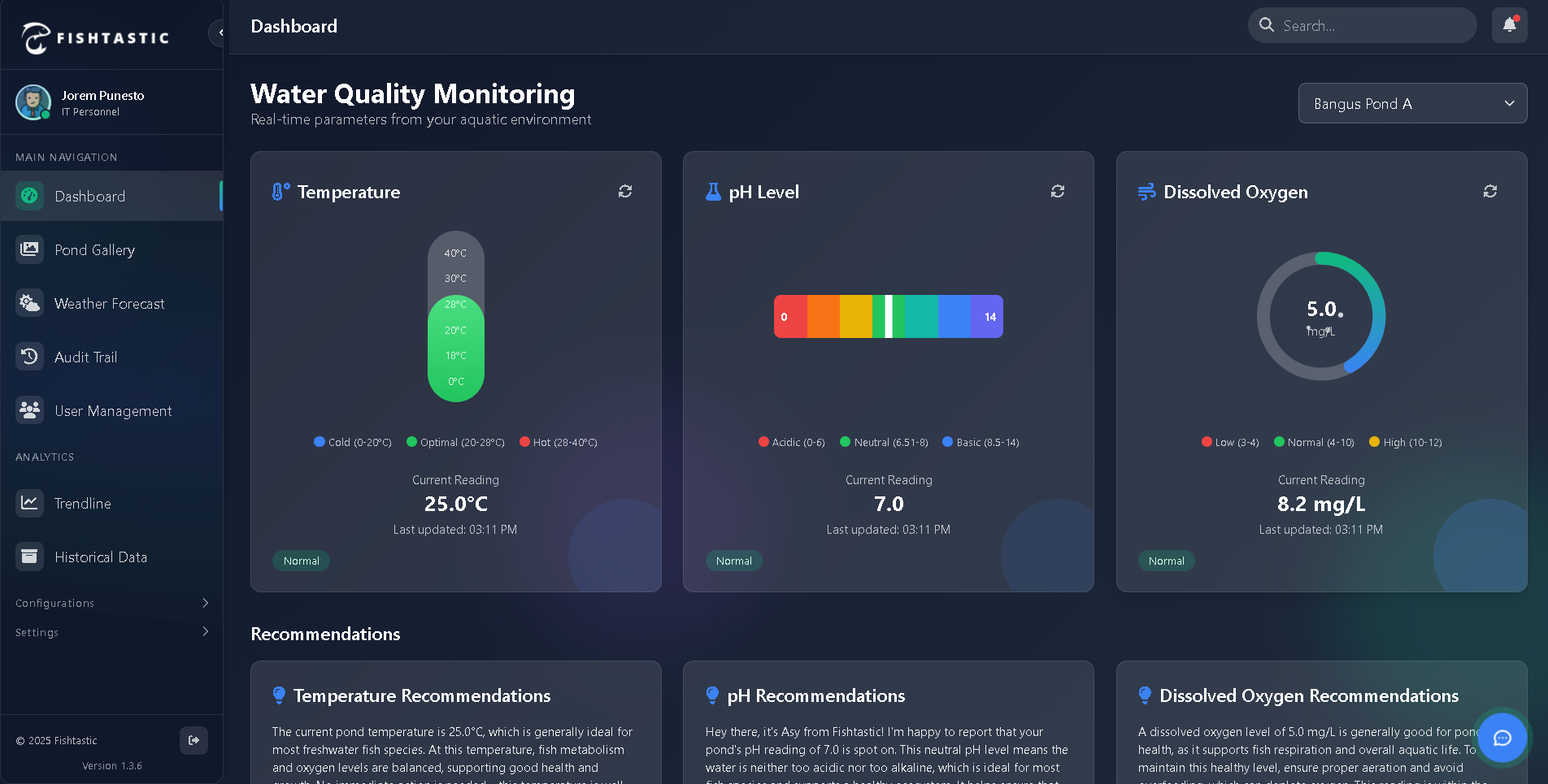 Fishtastic Dashboard